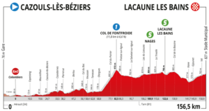 Route d