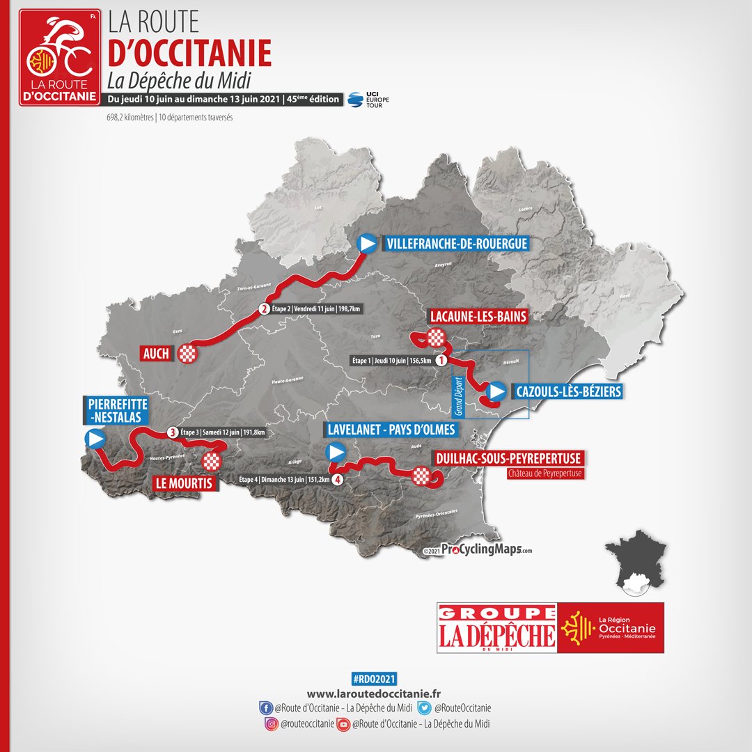 Parcours et classement de La route d'Occitanie 2021