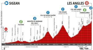 Route d