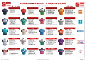 Liste des engagés Route d