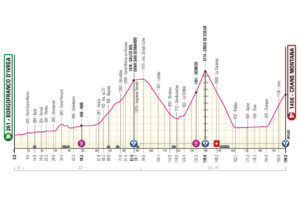 Giro 2023 - Etape 13